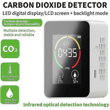 CO2-Sensor für Innenräume, CO2-Messgerät, digitaler Luftdetektor, intelligenter Luftqualitätsanalysator-White