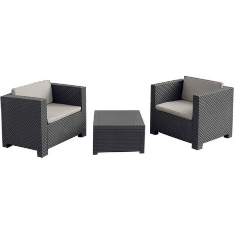 Salotto da giardino 2 posti effetto resina intrecciata grigio ANKARA (1/4)