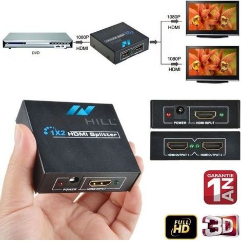 Splitter HDMI - Novhill - 2 Ports - Supporte 3D et HDCP - Sans perte de qualité - Noir (1/4)