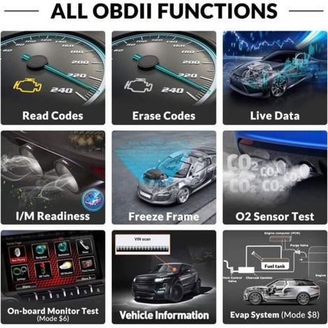 Obd2 Valise Diagnostic Auto, Obd2 Diagnostic Français Lecteur De Véhicule pour Tous Les Véhicules Après 2000, Lecteur De Défauts a (1/4)