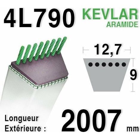 Courroie Pour Moteur Thermique - 1 Pièce - Longueur 940 Mm - Largeur 1500 Mm - Compatible Tondeuses À Gazon - 940 X 1500 Mm (1/3)