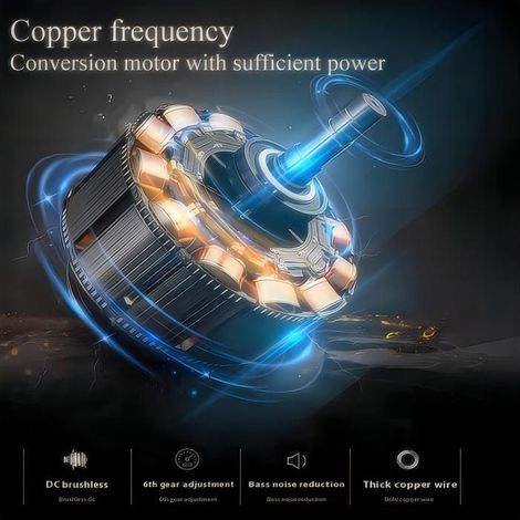 KLVGTIFS PU -Fan, ventilateur silencieux 65 cm / 25,5" avec télécommande, 3 modes d'éclairage LED, 6 vitesses (blanc) (1/3)