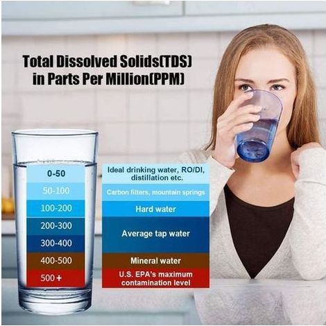 Testeur 3-en-1 TDS Testeur de pH Test de qualité d'eau de Piscine Conductimètre avec écran LCD Haute précision et Fonction d'étalonnage Automatique