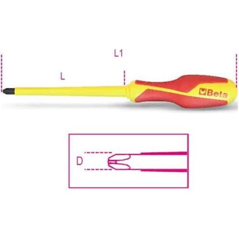 BETA Tournevis pour vis Phillips® - 1272MQ - 80 mm - PH-1 - Philips