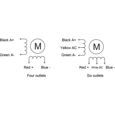 FY60EM400AX NEMA24 Zweiphasen-Schrittmotor, 60 Schwingungen, 1,8° Drehwinkel, 3,2 Nm Drehmoment (1/5)