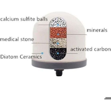 Filtre céramique pour eau - - Compatible YVE-BIO, EVA, ACALA, LOTUS - Pores 0,2 micron - Élimine germes et virus (1/3)