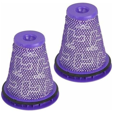 LaBlanc - Filtro pre-motore per aspirapolvere Dyson Big Ball CY18 CY22 CY23 CY24 CY25 CY26 CY27 CY28 DY75 DY77 DY78 (1/5)