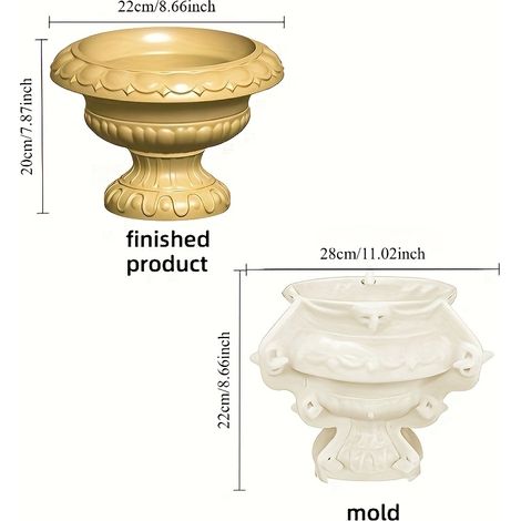 1 pièce : moule circulaire de pot de fleurs en ciment de grand diamètre, moule en béton de plastique épaissi avec coulée au fond pour plantes en pot DIY, 22 rond (1/5)