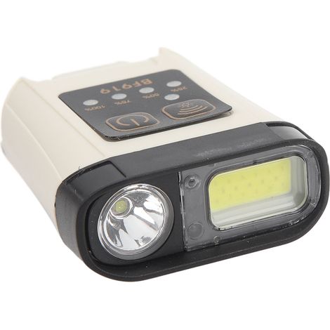 Lampe frontale LED rechargeable USB à clipser sur casquette ou chapeau, modèle BF919, double source lumineuse, idéale pour le vélo, le camping, la pêche et la randonnée. (1/5)