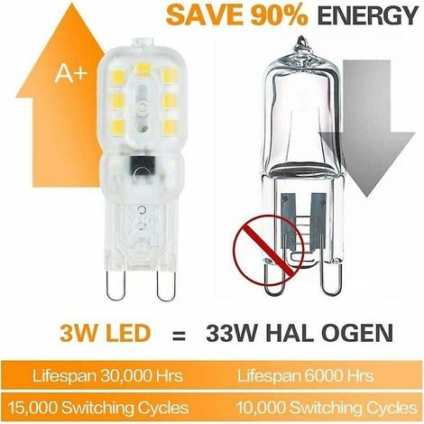 10 G9 3W LED-Lampen, entspricht 33W Halogenlampen, 6000K Tageslichtweiß, 800 lm, flimmerfrei, nicht dimmbar, G9 Energiesparlampen, 360° Abstrahlwinkel, B (1/5)