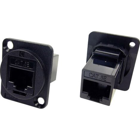 Prolongateur RJ45 femelle 8P8C vers RJ45 femelle 8P8C Cliff CP30220 1 pc(s) Y625501 (1/3)