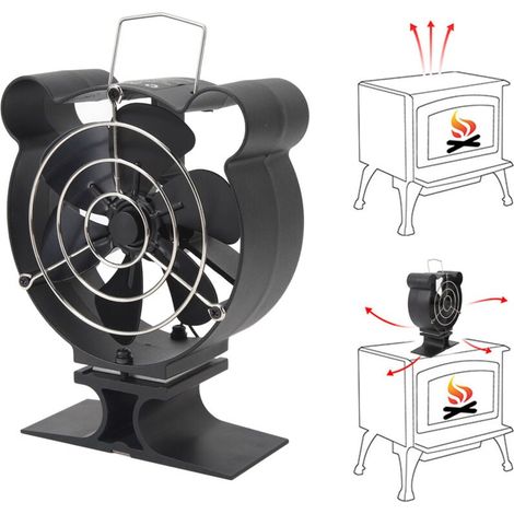 Ventilador de estufa de leña de 6 aspas con calefacción, ecológico y circulación de calor para leña, leña y chimenea. (1/4)