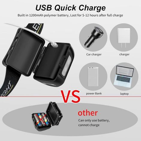 Lot de 2 batteries rechargeables pour lampe frontale étanche et puissante (1/5)