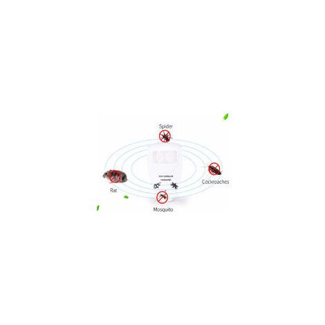 2er-Pack Ultraschall-Fledermausabwehrmittel – Werden Sie Fledermäuse in 72 Stunden los. EU-STECKER (1/3)