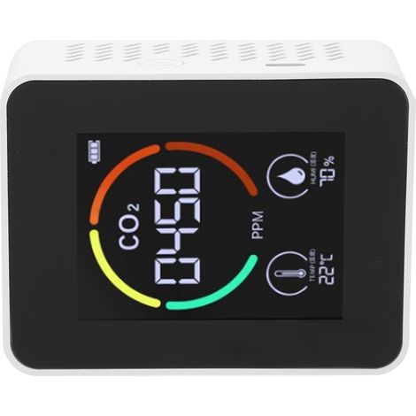CO₂-Detektor, Kohlendioxid-Monitor, Gaskonzentrationsmesser, Temperatur- und Feuchtigkeitsmessgerät (1/5)