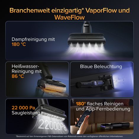 Roborock F25 Ultra Nass Trockensauger mit Dampf, 180 °C Dampfmopp, 86 °C Heißwasser Saugwischer, 22kPa Staubsauger mit Wischfunktion, 90°C Selbstreinigung, 180° flache, KI-unterstütze Räder, Blaulicht
