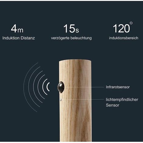 Applique murale d'intérieur en bois Veilleuses LED Lampe murale à piles portable Veilleuse à induction rechargeable sans fil avec aimant pour couloir d'escalier Ménage (1/4)