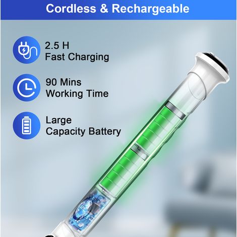 Brosse de nettoyage électrique sans fil 120 cm ABS et PC 450 tr/min 5 têtes bleu blanc - CHICFURN (1/5)
