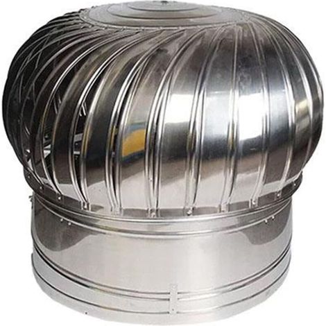 Wind turbine ventilation and cooling unit for attics, polished stainless steel surface (color: 304, size: 200 mm) - RAPANDA (1/4)