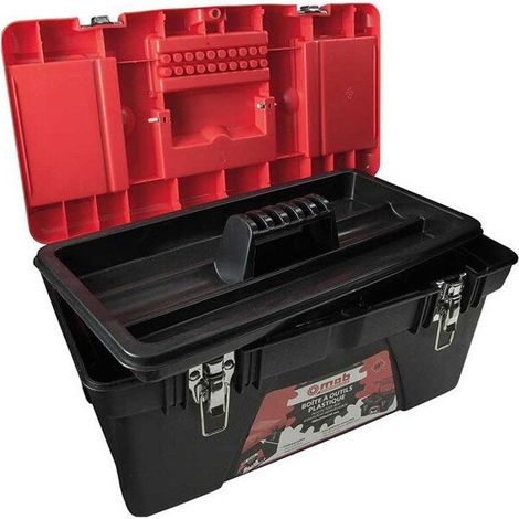 Boîte à outils Basic MOB (1/5)