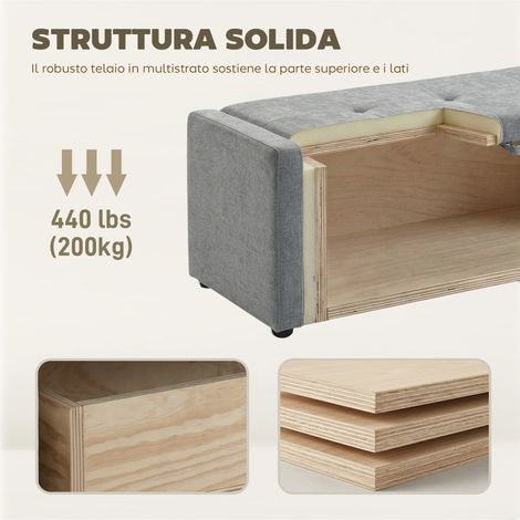 Cassapanca 142L coffre rangement, pouf rembourré en lin gris clair, large assise confortable, capacité 200 kg. (1/5)
