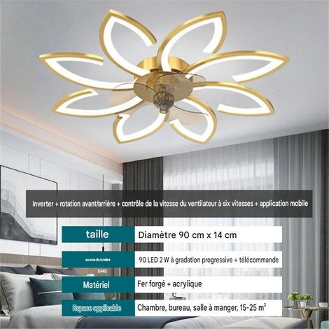 Ventilateur de bureau silencieux à haute puissance et longue autonomie. (1/5)