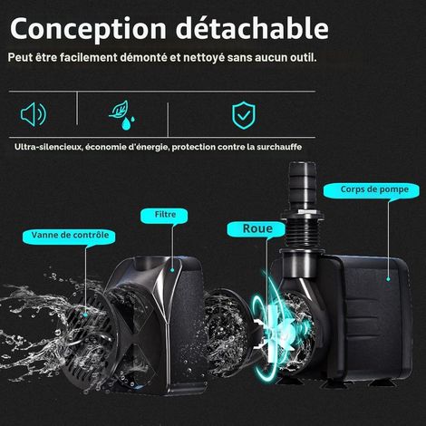Knifel 25W 3500L/h Tauchpumpe – Extrem leise Teich-, Springbrunnen- und Aquariumpumpe [Überhitzungsschutz] mit 1,8 m Kabel – Hydrokultursysteme (1/2)