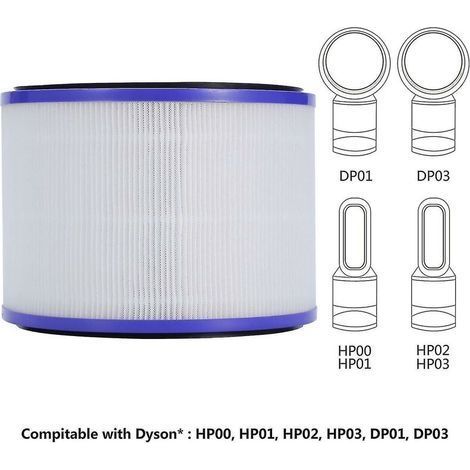 Für Dyson Pure Hot + Cool Link HP00 HP01 HP02 HP03 DP01 HEPA-Filter (1/3)