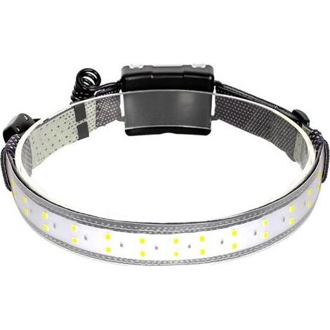 Variateur LED sans fil 12V avec télécommande, pour ampoules dimmables (1/4)