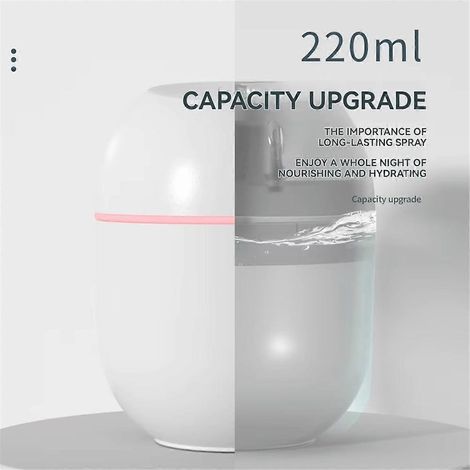 Mini humidificateur d'air portable en forme de goutte d'eau, ultra-silencieux (1/5)