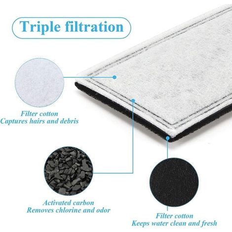 ALLIANDISLot de 12 Cartouches Filtrantes de Rechange Drinkwell pour Fontaines à Eau Original, Platinum et Mini pour Chien et Chat (1/3)