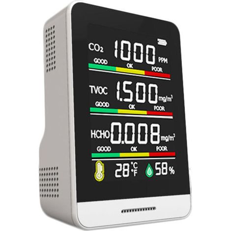 Luftqualitätsmonitor