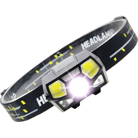 MINKUROW Torcia Da Testa A Led, Lampada Da Testa Con Sensore Di Movimento Super Luminoso, 1000 Lumen 5 Modalità Torce Da Testa 1200 Mah Usb Ricaricabile, Torcia Impermeabile, Campeggio, Escursionismo, (1/3)
