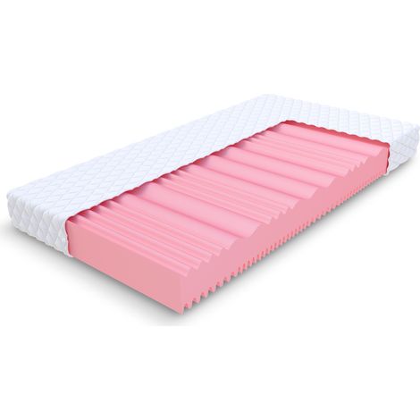 Matratze Kaltschaum 7 Zonen HR-Schaum 120x200 cm FIX H2 H3 Höhe 14 cm Bezug (1/5)