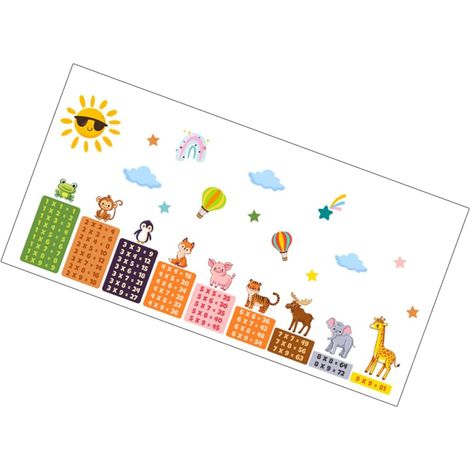 Autocollant Mural de Dessin Animé Table de Multiplication pour Décoration de Chambre, Facile à Appliquer, en Pvc Solide Motifs Colorés et Engageants (1/5)
