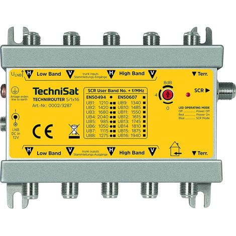 Technisat TechniRouter 5/1x16 Sat/Installation