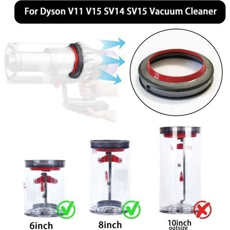 Fester Dichtungsring für Dyson V11/V15/SV14/SV15/SV22 Staubsauger - mit T8-Schraubendreher (1/3)