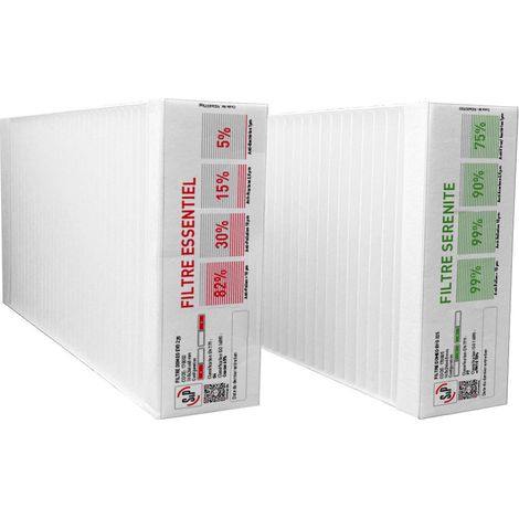 Kit filtres DOMEO EVO 225 SERENITE absorption grosses particules S&P 170002 (1/3)