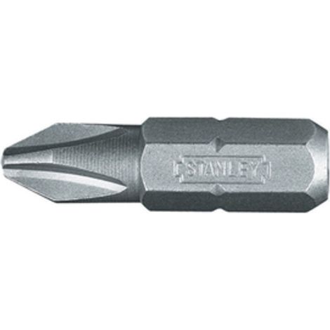 ST 25 INSERTI PH 3 DA 25 MM ART.1.68.950