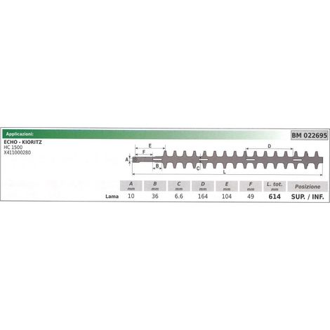 Ober-/Untermesser ECHO HC 1500 Heckenschere 022695