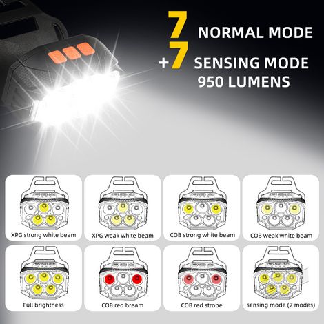 Lampe frontale Aoresac / Lampe torche LED ultra-légère et rechargeable de 950 lumens avec éclairage blanc et rouge / Étanche, à détecteur de mouvement / 7 modes d'éclairage pour le camping, la course
