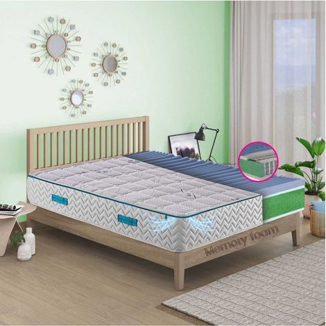 Materasso Matrimoniale 160x195 a 1600 Molle e Memory 26 cm, (1/5)