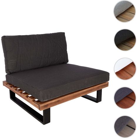 Fauteuil Lounge HWC-H54 - Fauteuil de jardin - Spun Poly Acacia bois certifié MVG aluminium - marron clair - rembourrage gris fo (1/5)