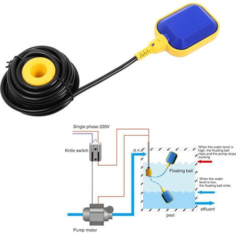 Automatischer Schwimmerschalter zur Niveauregulierung für Wasserpumpen, Wasserstandsschalter, 5 m Kabel (1/5)