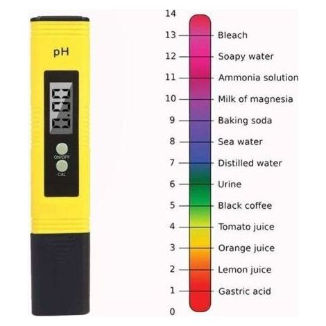 Testeur de qualité de l'eau 4 en 1 – pH, TDS, EC, température – Écran LCD rétro-éclairé – Précision 0,01 pour piscine et aquaculture - 01--TRIM (1/4)