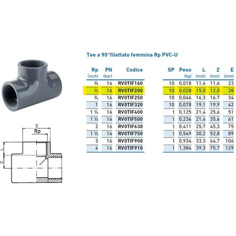 Tee a 90°filettato femmina Rp PVC-U 1/2" INPFTI220000 - - IRRITEC - -