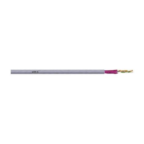 Lapp 2050000195181 Netzwerkkabel 5e S/UTP Grau
