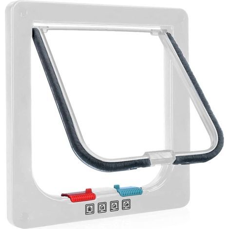 ANDIAMO Chatière pour chat avec verrouillage manuel à 4 voies – Économe en énergie – Matériau ABS durable – Installation rapide – Pour petits chiens (1/5)