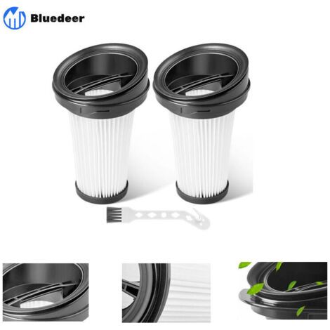 2 Filtre de Remplacement pour Rowenta Aspirateur Balais X-pert 3.60 X-Pert 160 RH72xxx RH6921WO RH6933WO RH6971WO RH6974WO Bluedeer (1/4)