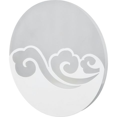 Innovative moderne LED-Wandleuchte für Schlafzimmer, Wohnzimmer und Flur, AC85–265 V (1/5)